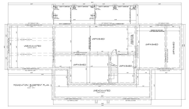 Charlottesville country estate for sale